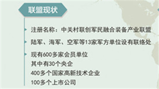 “民參軍”之路，怎么才能走得更好？