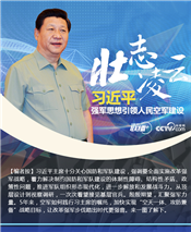 壯志凌云！習(xí)近平強軍思想引領(lǐng)人民空軍建設(shè)