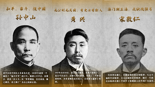 愛國是什么？110年前，他們這樣回答