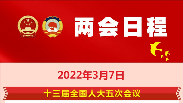 3月7日：人代會審查計劃、預算報告 審議地方組織法修正草案 政協(xié)委員進行大會發(fā)言