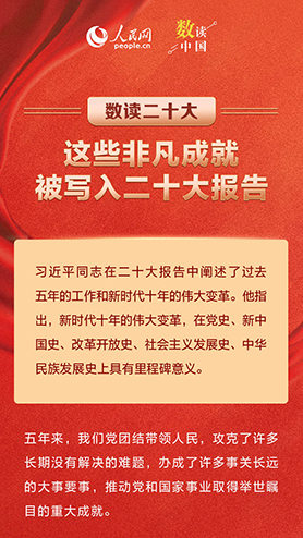 數讀二十大丨這些非凡成就被寫入二十大報告
