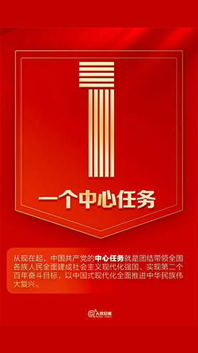 9個數字！帶你速讀二十大報告