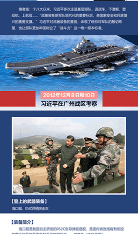 這些年，習(xí)主席視察過(guò)的武器裝備